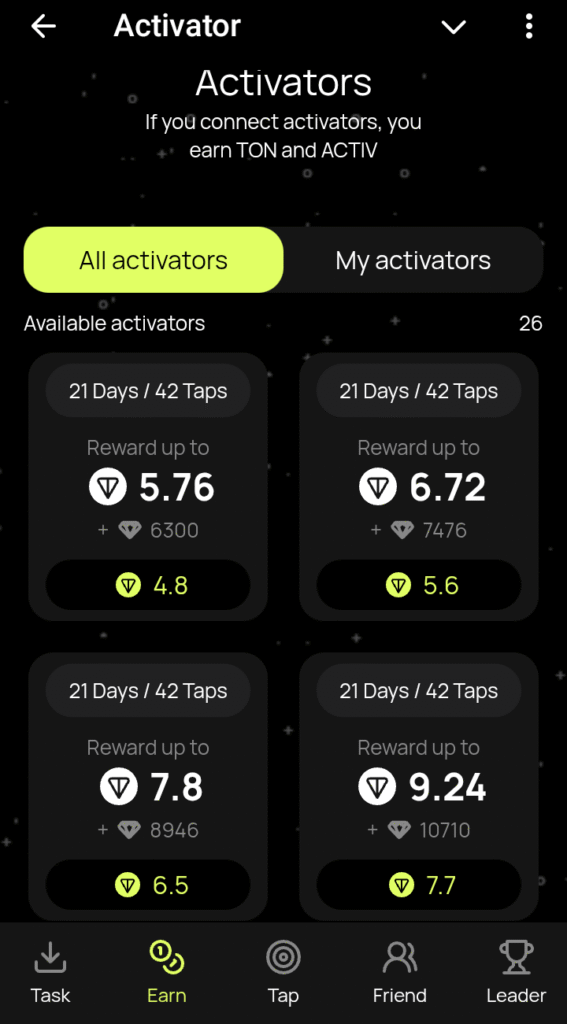 Activator Bot inversion