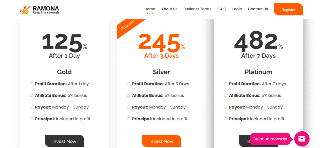 Ramona Investment paga
