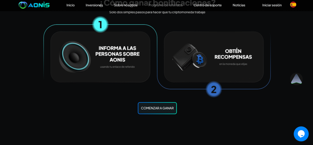Aonis inversion