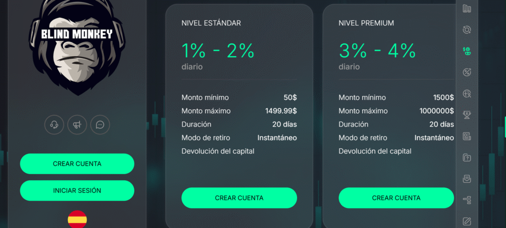 Blindmonkey paga
